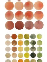 kolorowe kropki naklejki